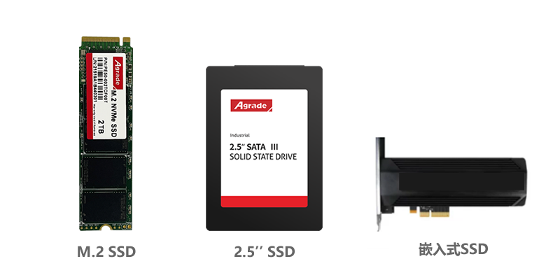 如何檢查PCIe M.2 NVMe SSD與PC或主板的兼容性