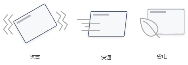 睿達(dá)Agrade 工業(yè)級SSD